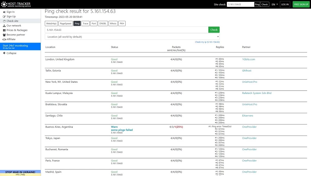 revolutionize your website's performance with Host-tracker's Ping Server