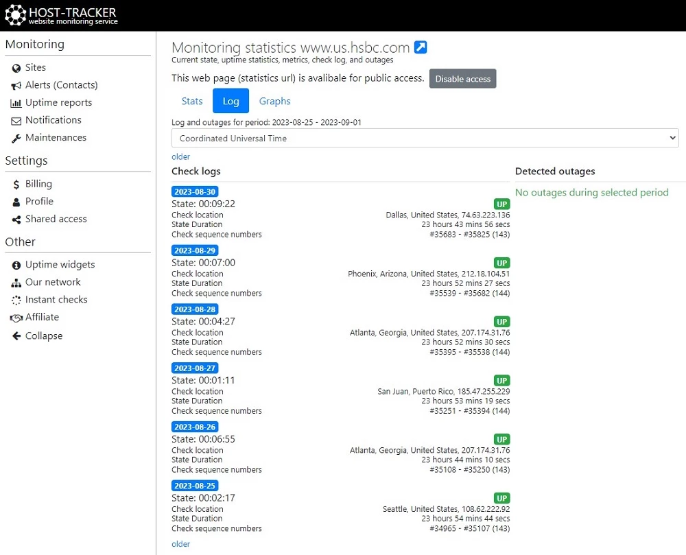 check website hosting status by hosttracker tools