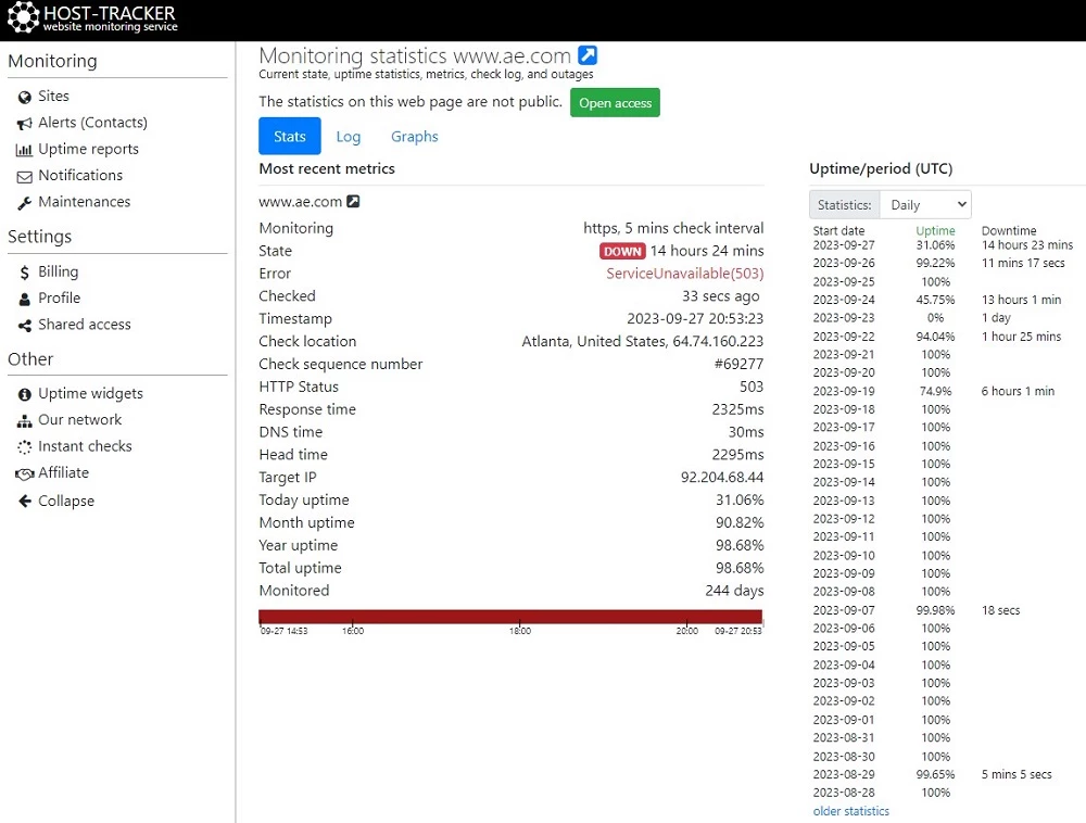 check website hosting all the time on host tracker