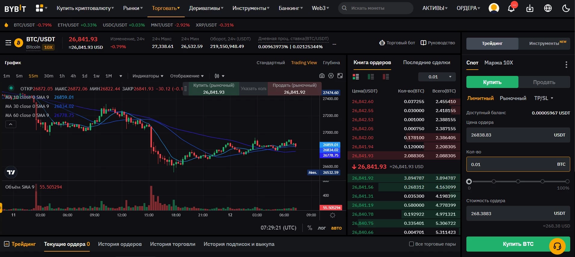 Трейдинг на ByBit
