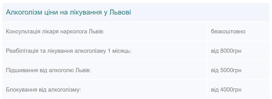 вартість лікування алкоголізму у львові