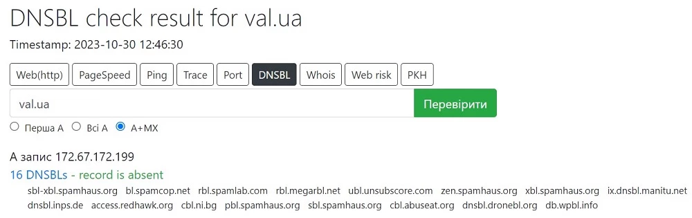 перевірити сайт на наявність у чорному списку з сервісом Host-tracker