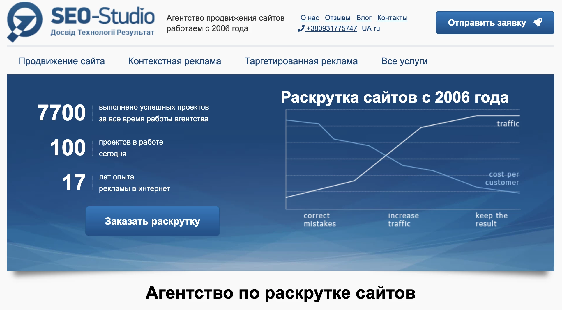Преимущества SEO-продвижения от SEO-Studio для малого и среднего ...