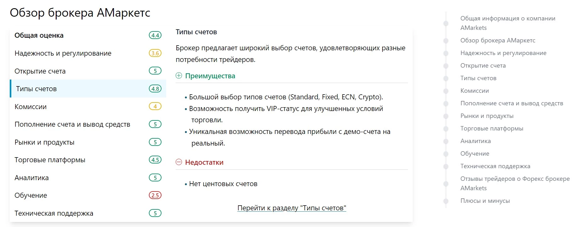 Оценки в обзоре брокера AMarkets от IamForexTrader