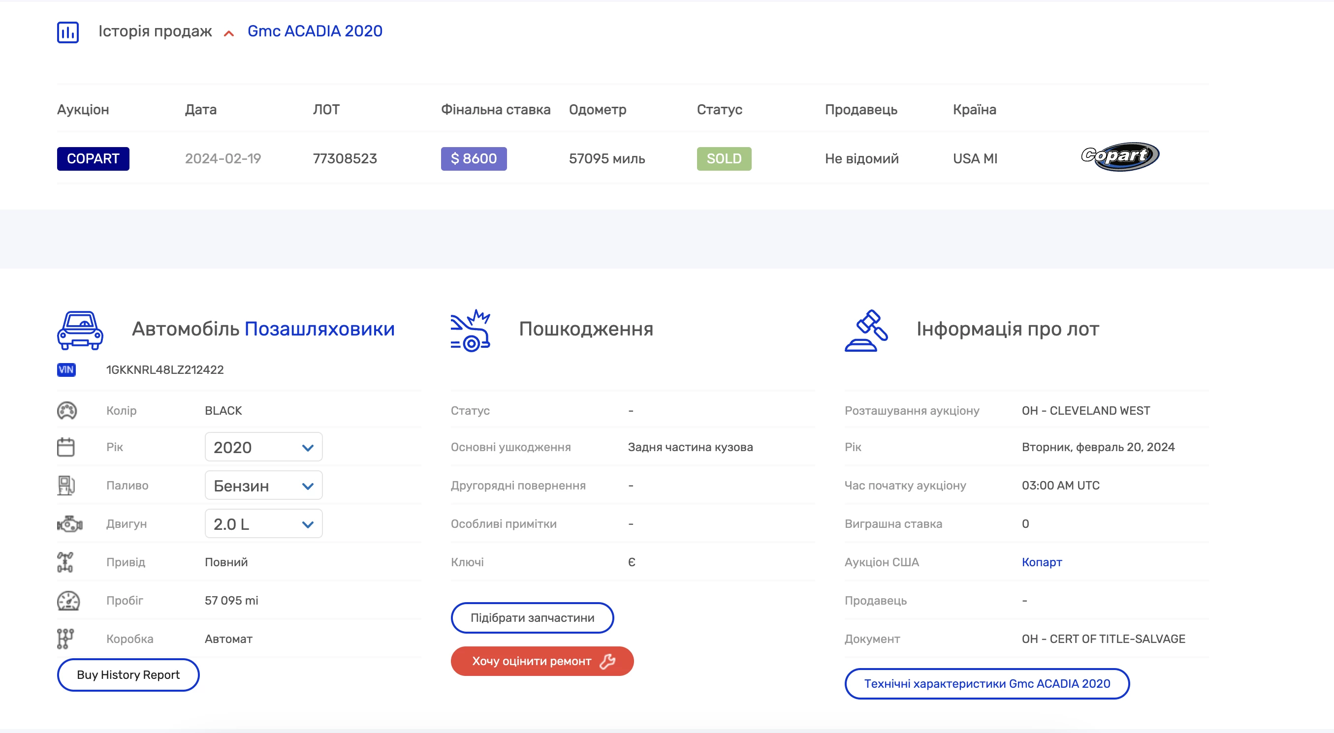 Дослідження лотів на аукціонах Америки