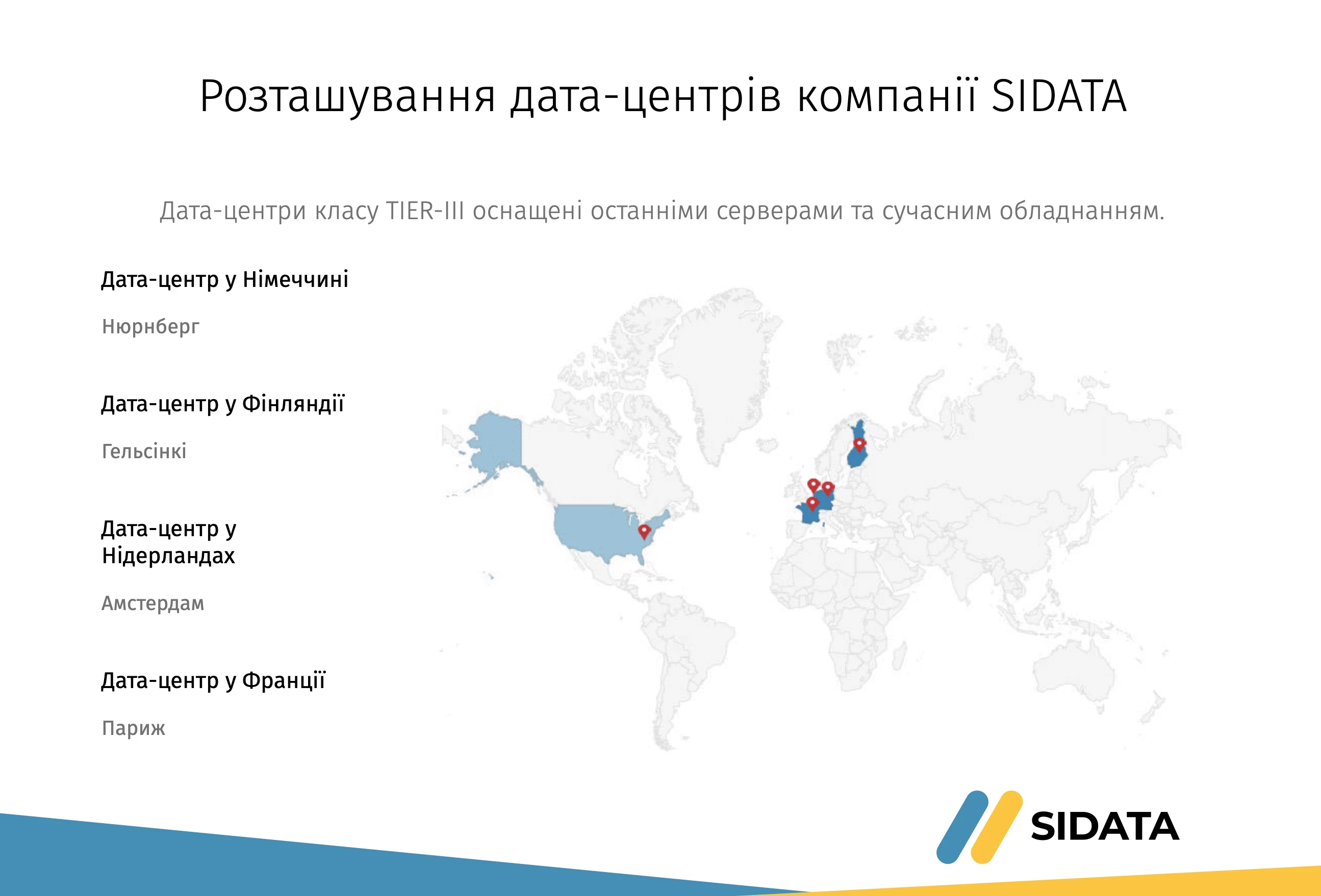 Розташування дата-центрів компанії SIDATA