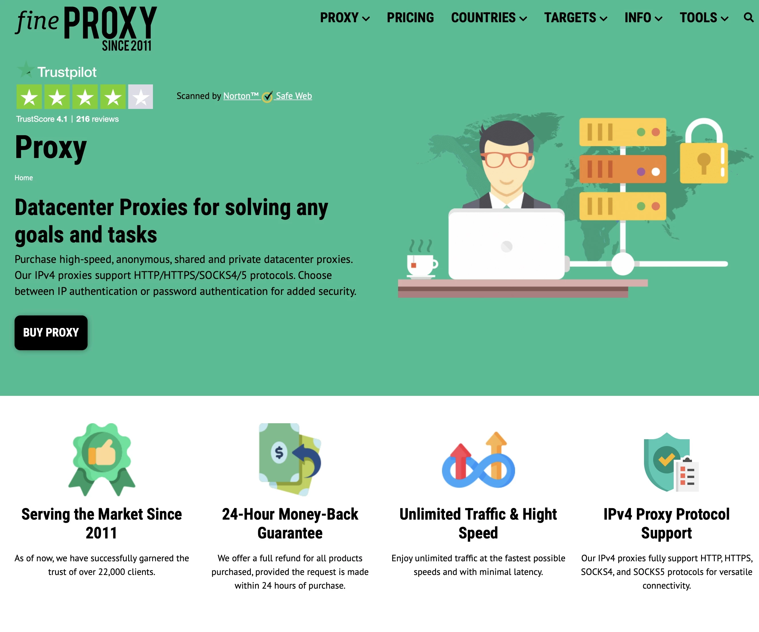 FineProxy.org