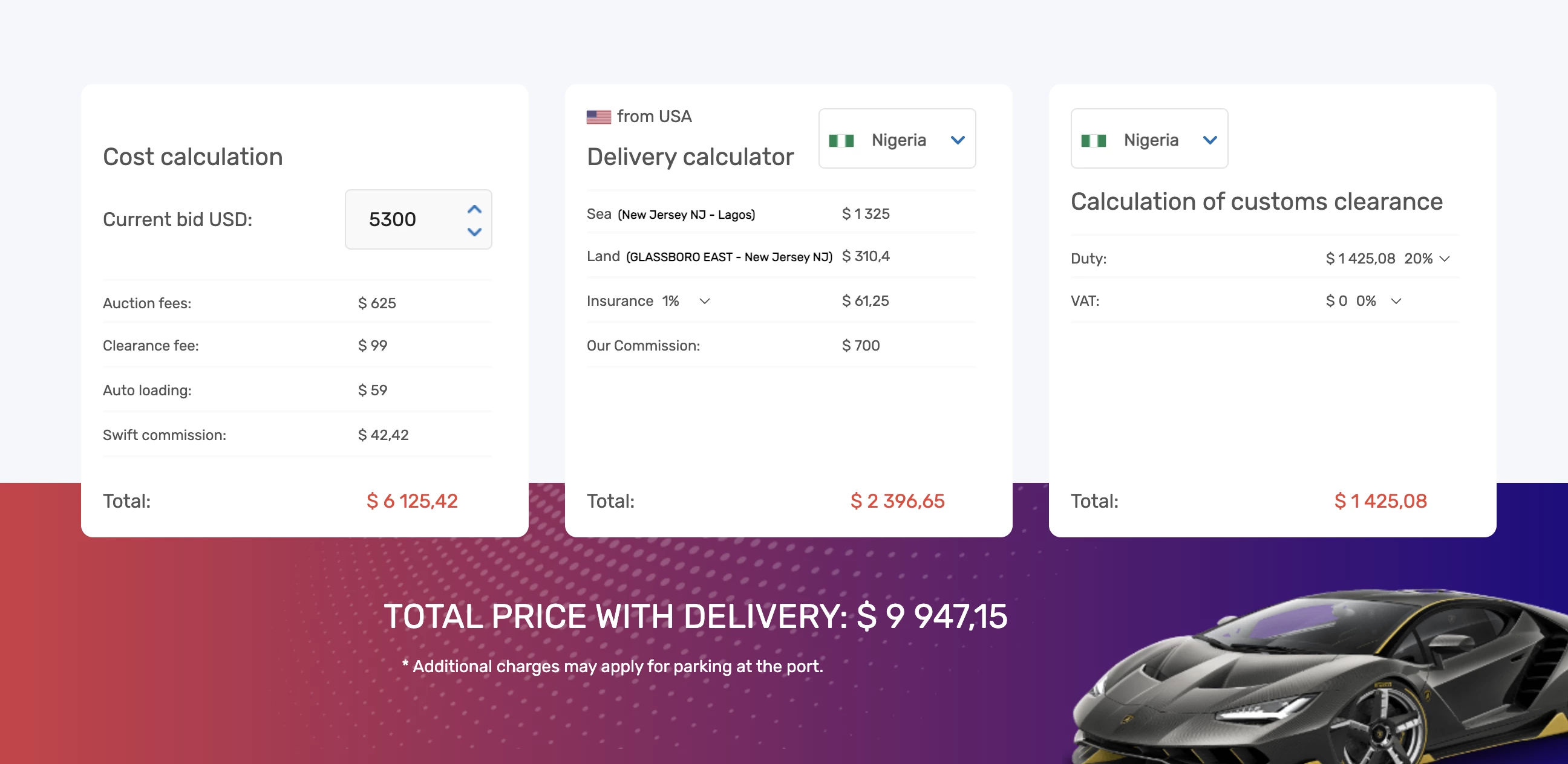 Cost of Shipping a Car from USA to Nigeria