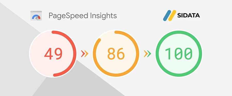Google Page Speed