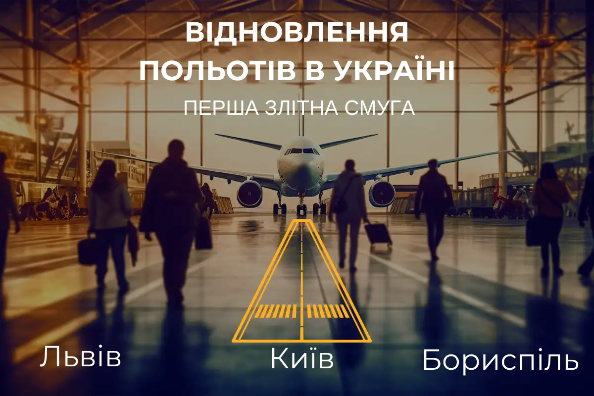 Аеропорт Київ (Жуляни) на крок ближчий до відкриття польотів в Україні