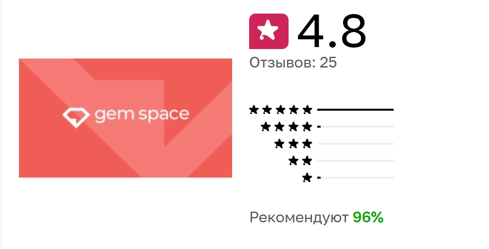 Gem space - мобильное приложение - отзывы