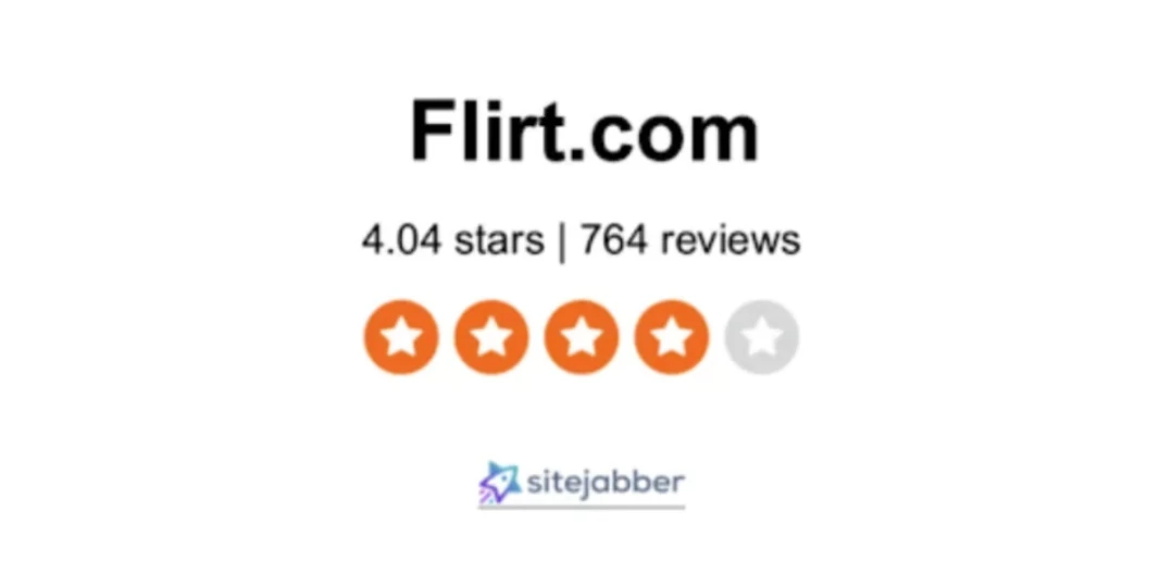 Flirt . com Review 2024: Is This Casual Dating Site Worth It?