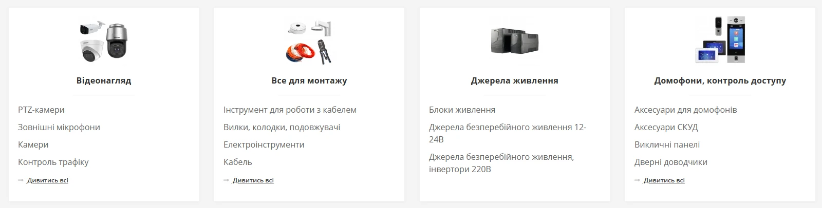 категорії магазину