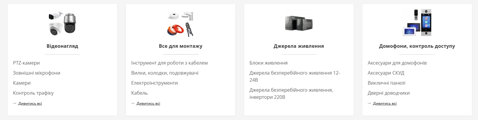 Вісник Кагарличчини — Вибір систем контролю доступу: підхід від Yezakhyst Вісник Кагарличчини — Вибір систем контролю доступу: підхід від Yezakhyst