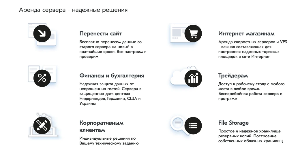 дополнительные услуги при аренде серверов