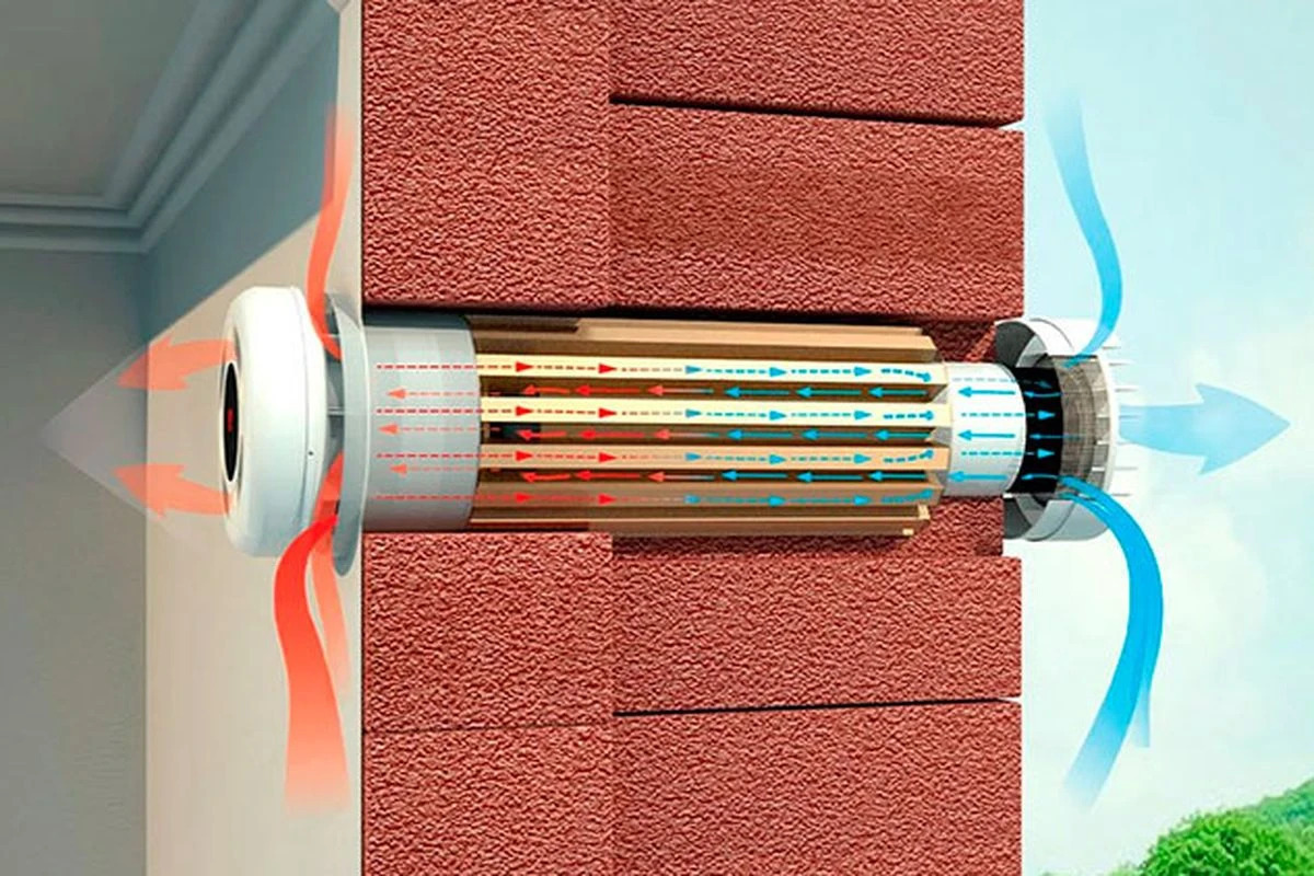 рекуператор повітря Air-conditioner.ua