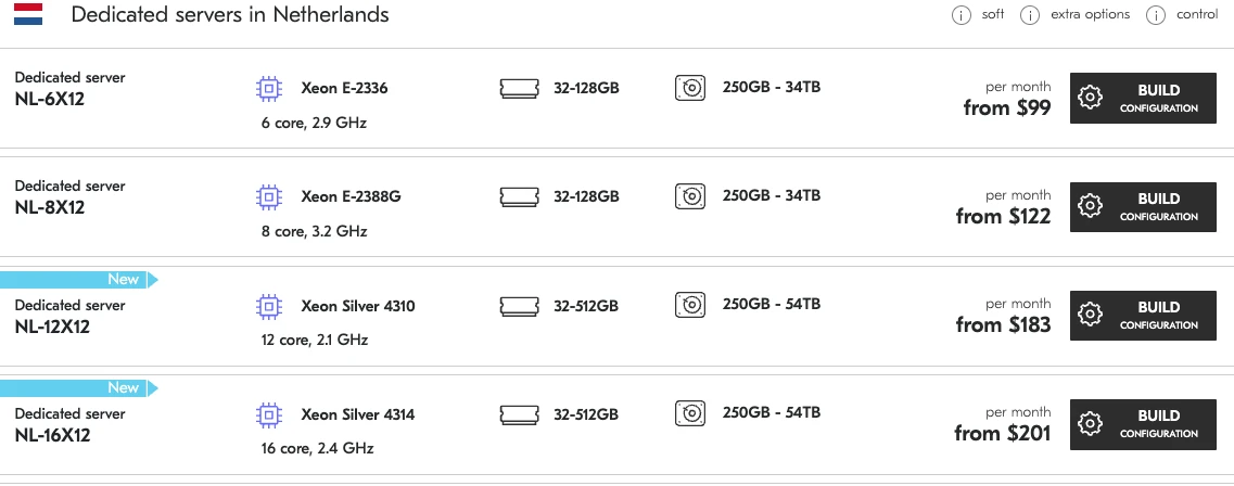 dedicated server in the Netherlands