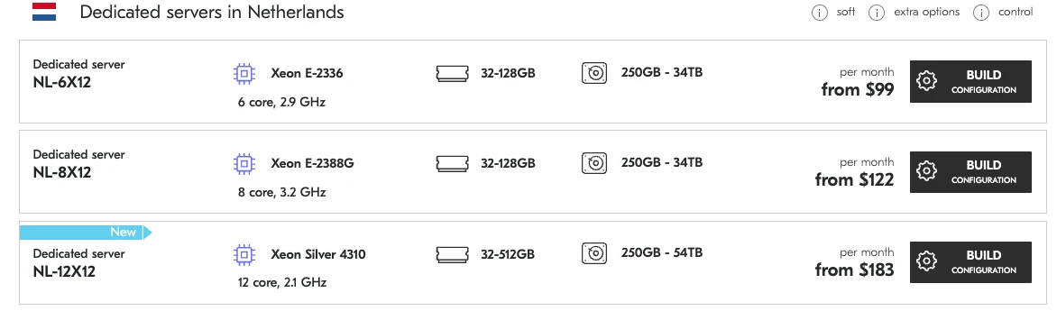 dedicated server Netherlands