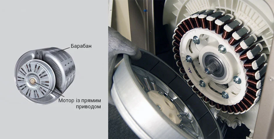 інверторна пральна машина