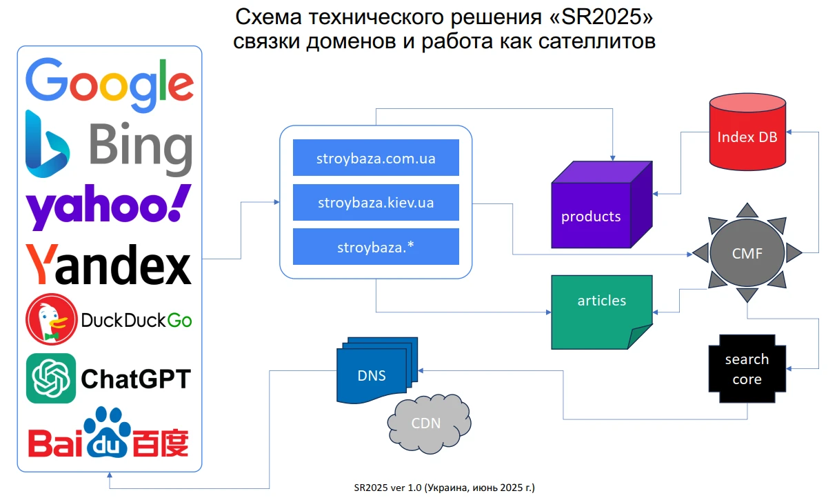 684d5fef313e5.webp