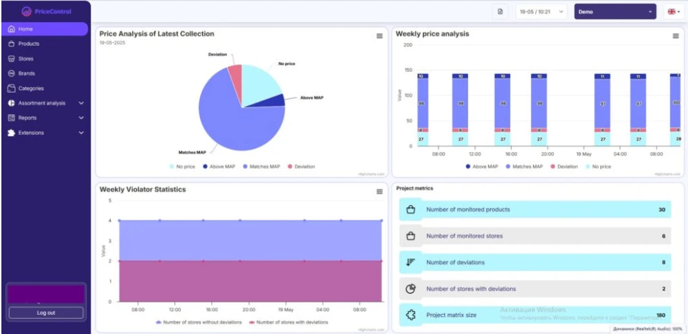 Інтерфейс у Price Control