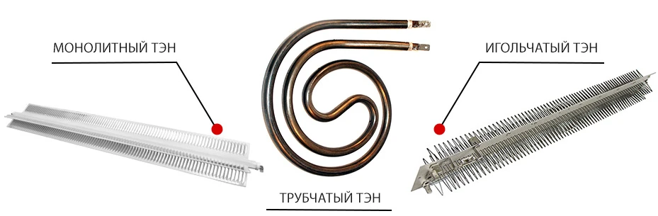 нагревательные элементы в конвекторах