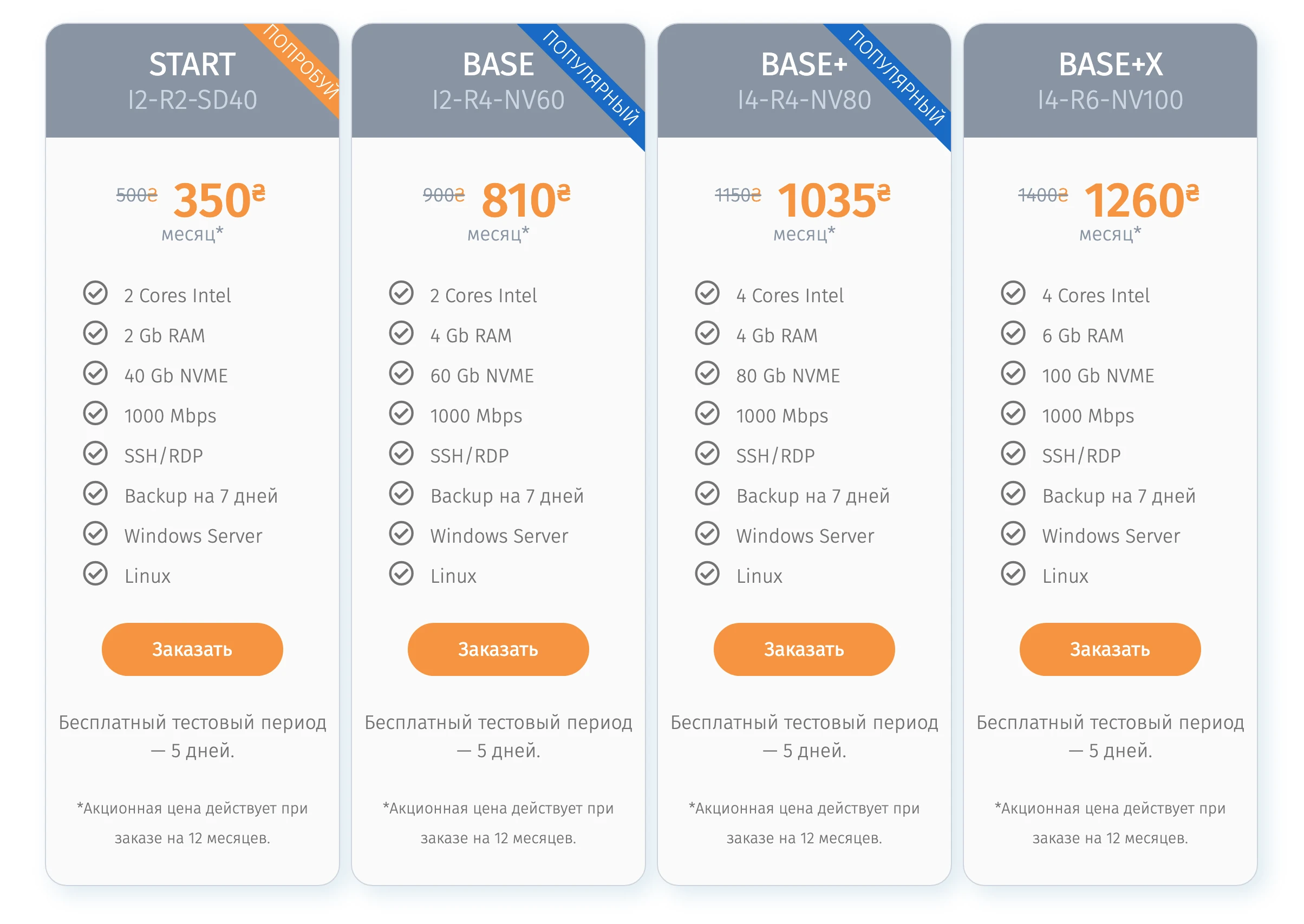 тарифы провайдера SIDATA
