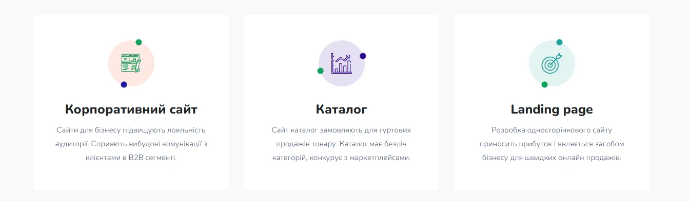 типи сайтів для юристів