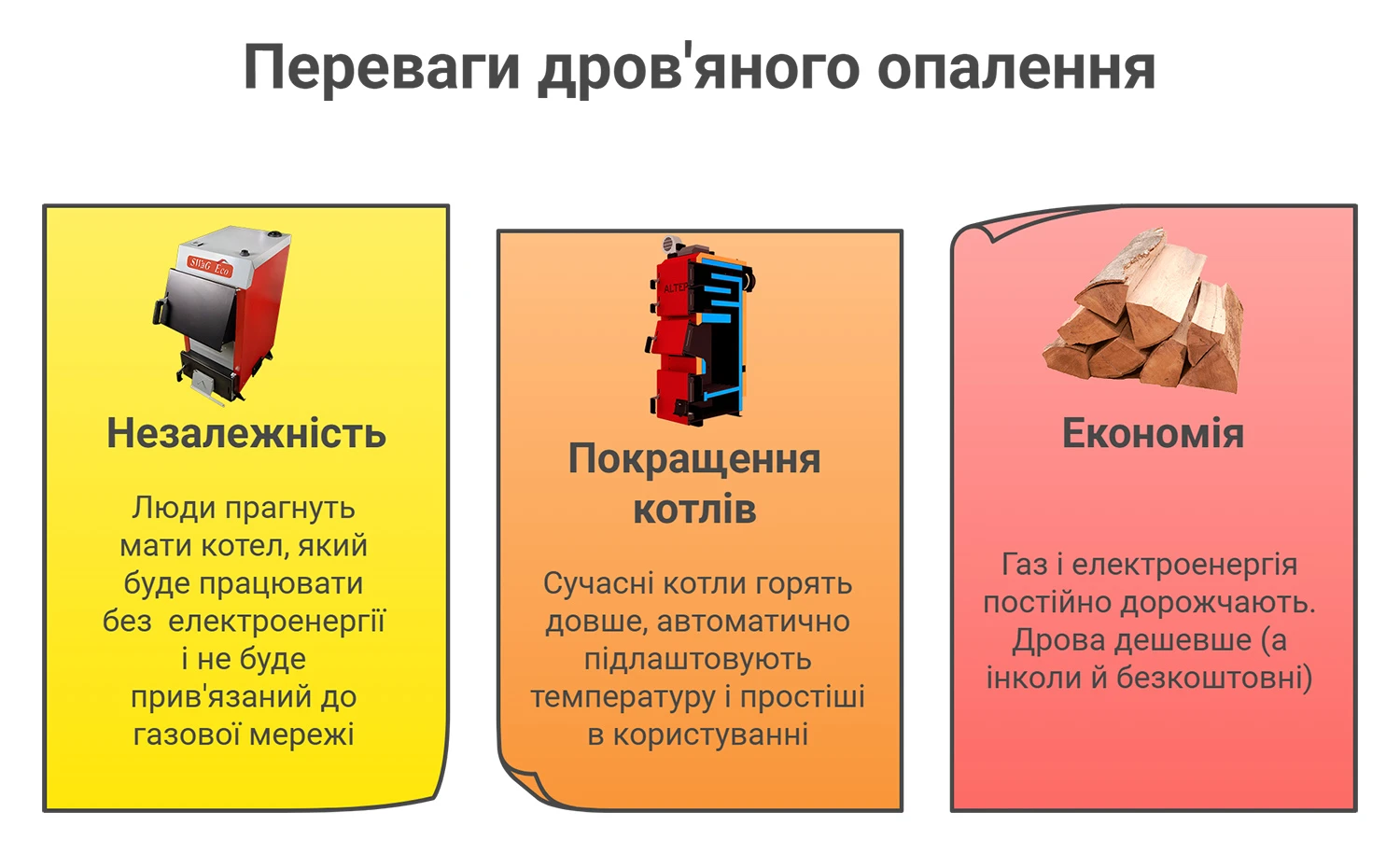 Переваги опалення дров'яним котлом