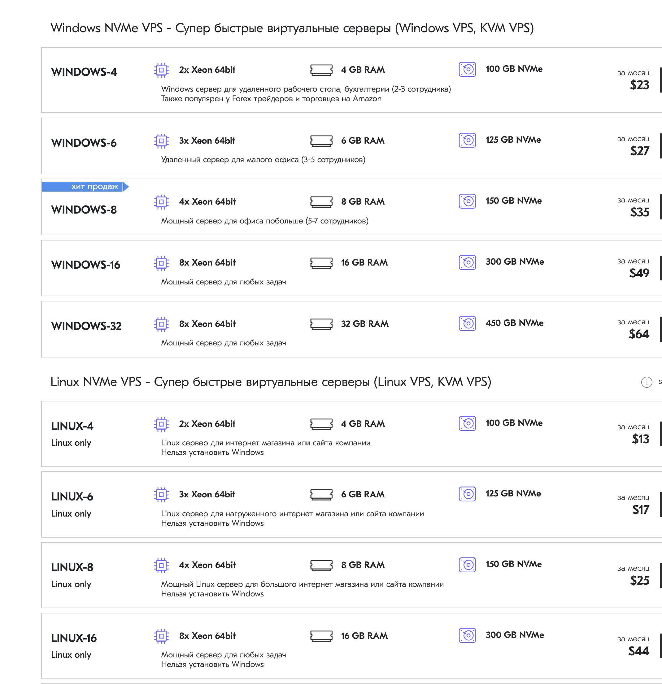 Windows NVMe VPS - Super fast virtual servers (Windows VPS, KVM VPS)