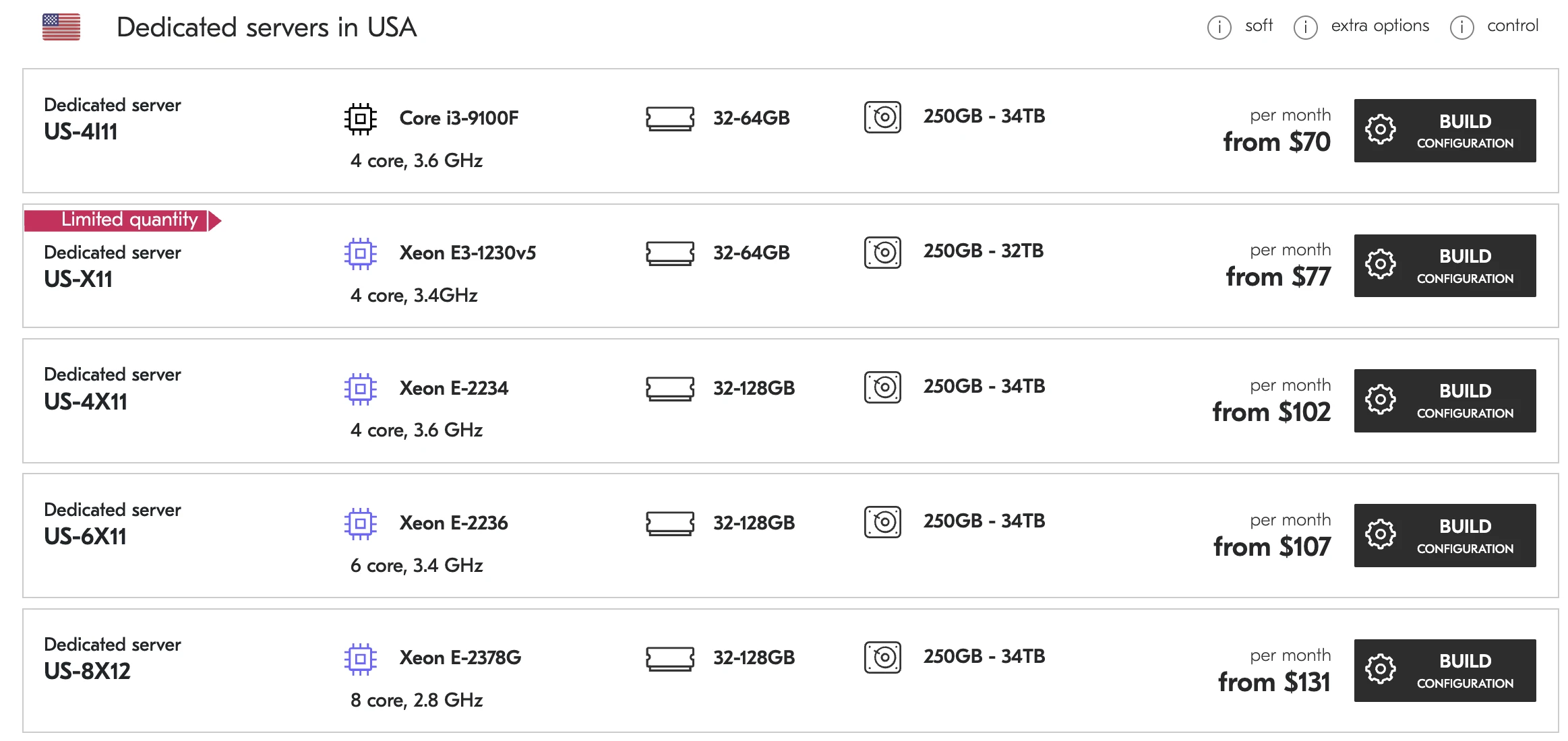 dedicated servers in USA from deltahost