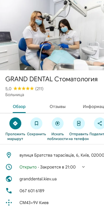 Профиль клиники в Google Business Profile настроенный для продвижения на Google Картах