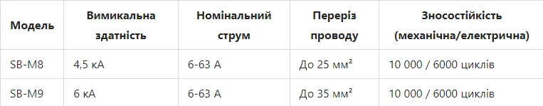 68c3e1b0b1d42.webp