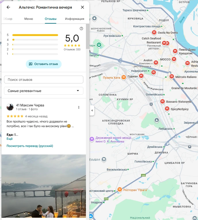 Позитивные отзывы клиентов в Google Картах формируют доверие и влияют на локальное SEO