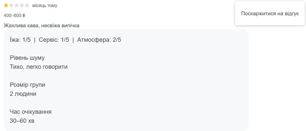 Жалоба на подозрительный отзыв в Google Maps