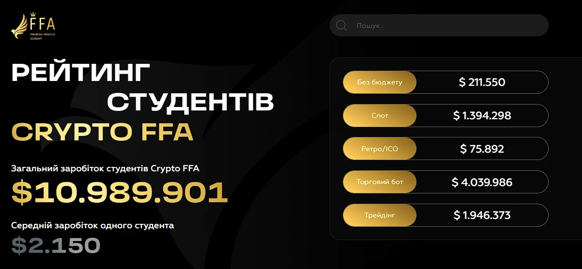 Рейтинг студентов Crypto FFA