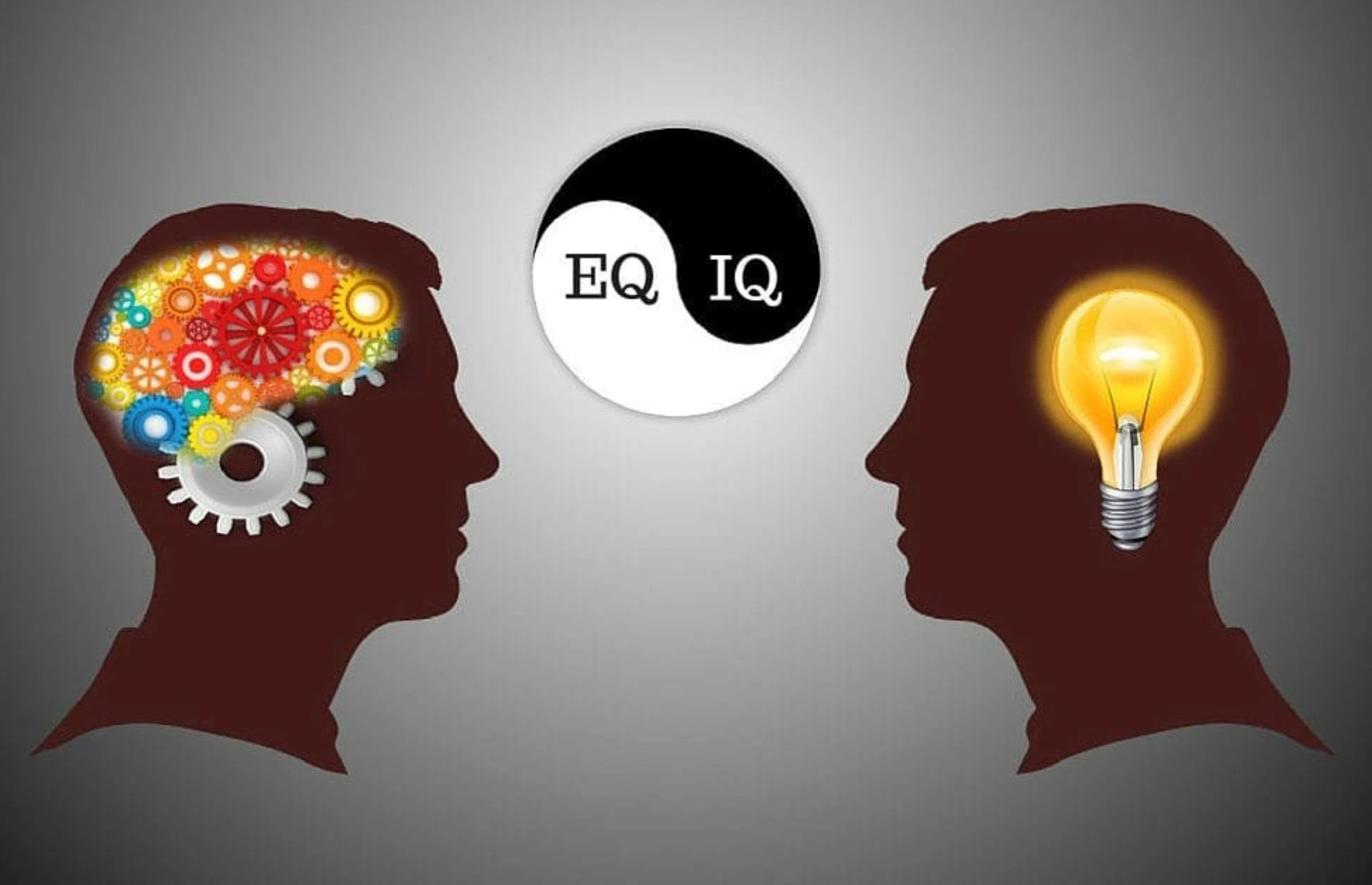 Що таке ЕІ та EQ показники