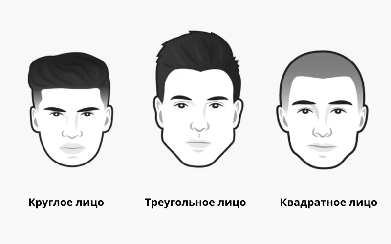Как выбрать мужскую стрижку по форме лица