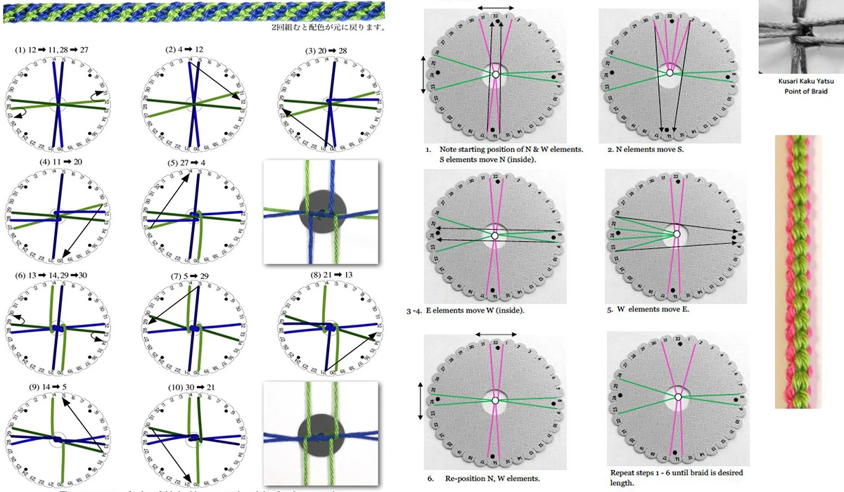 схеми куміхімо схеми куміхімо