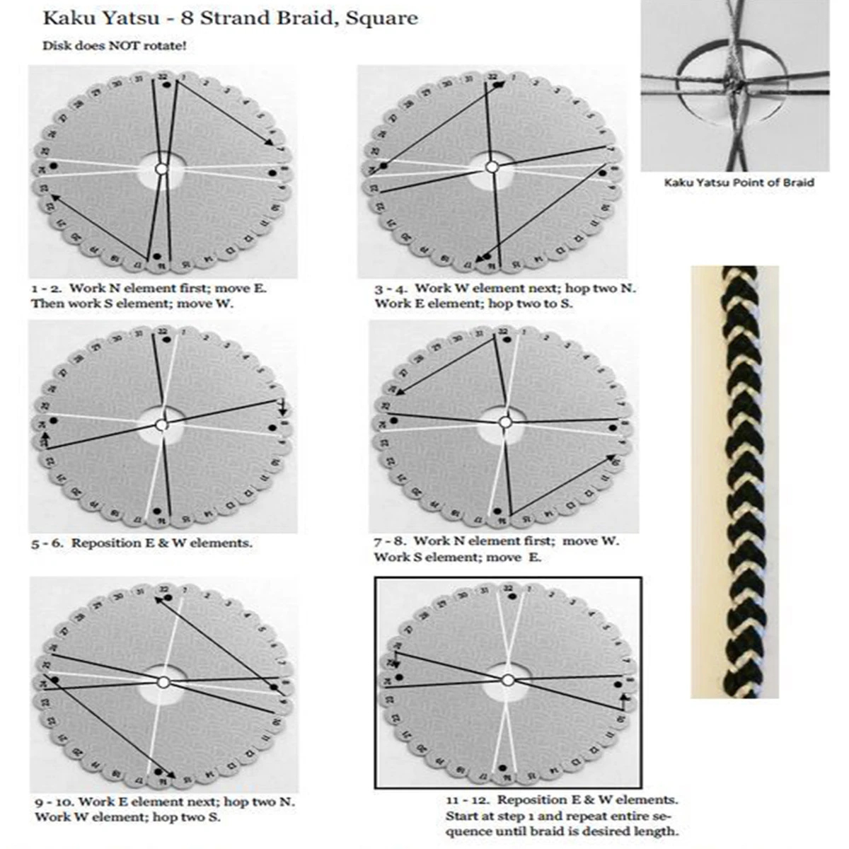 куміхімо схеми куміхімо схеми