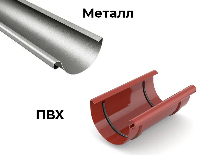 металлическая или пластиковая водосточка