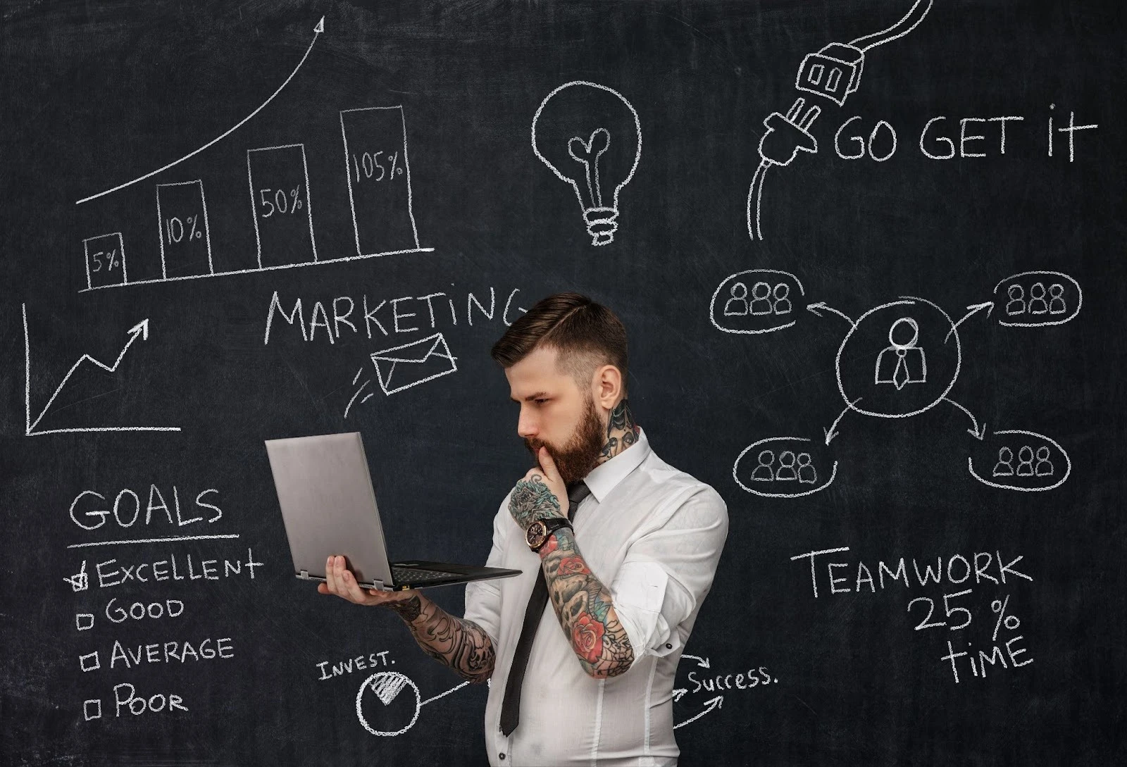 What to Look for in a Digital Marketing Specialist