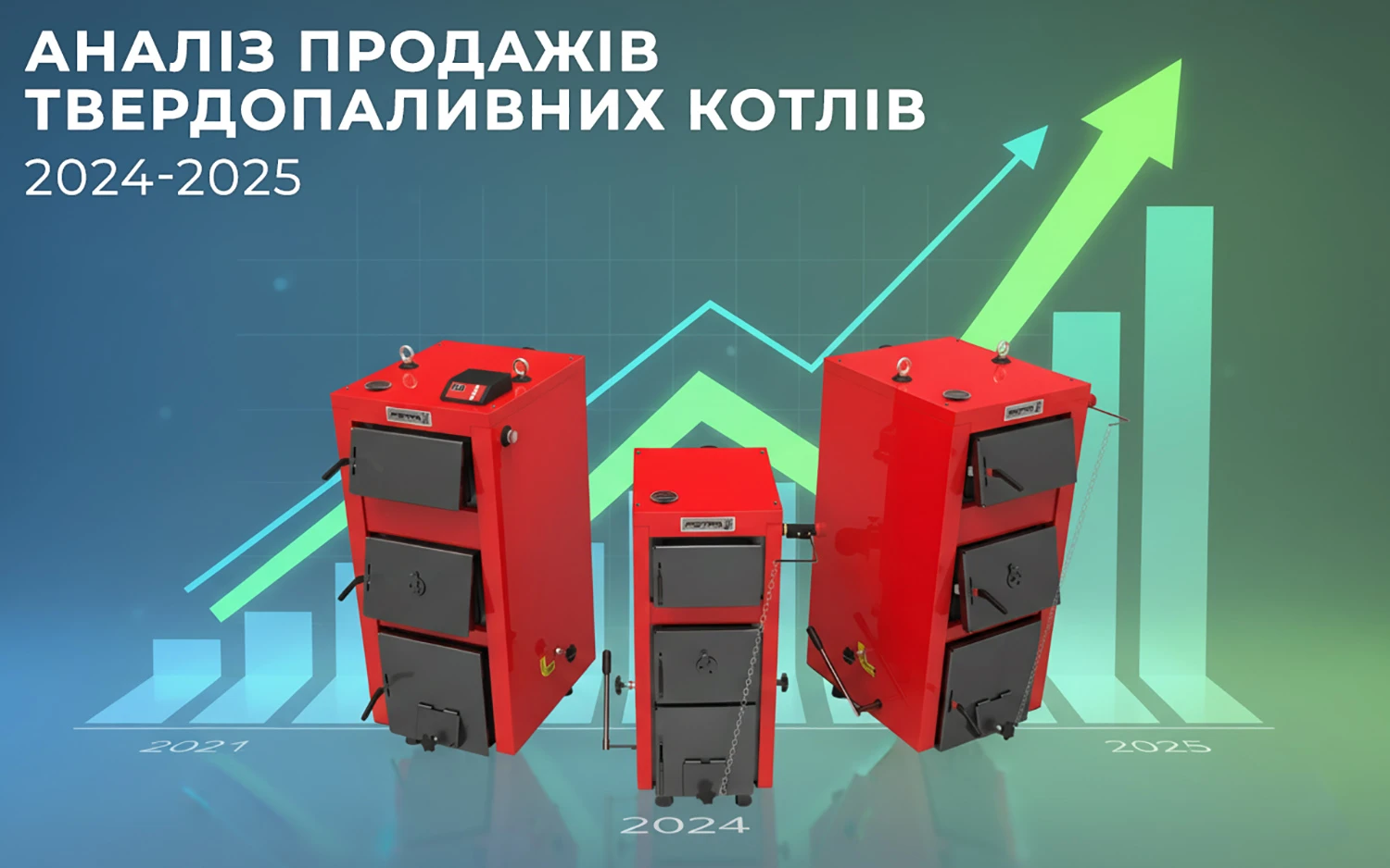 Аналіз продажу твердопаливних котлів в 2024-2025 роках