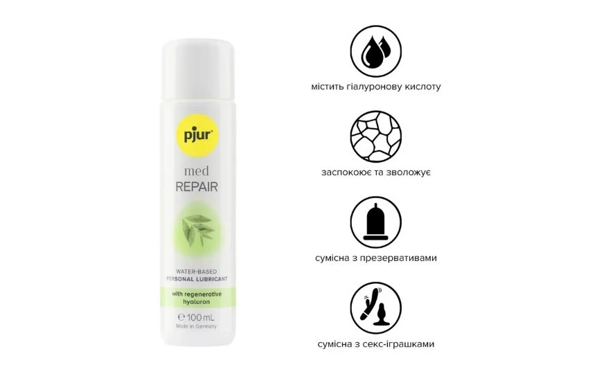 який лубрикант підходить для анального