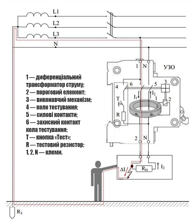 Схема принципу роботи диференціального реле