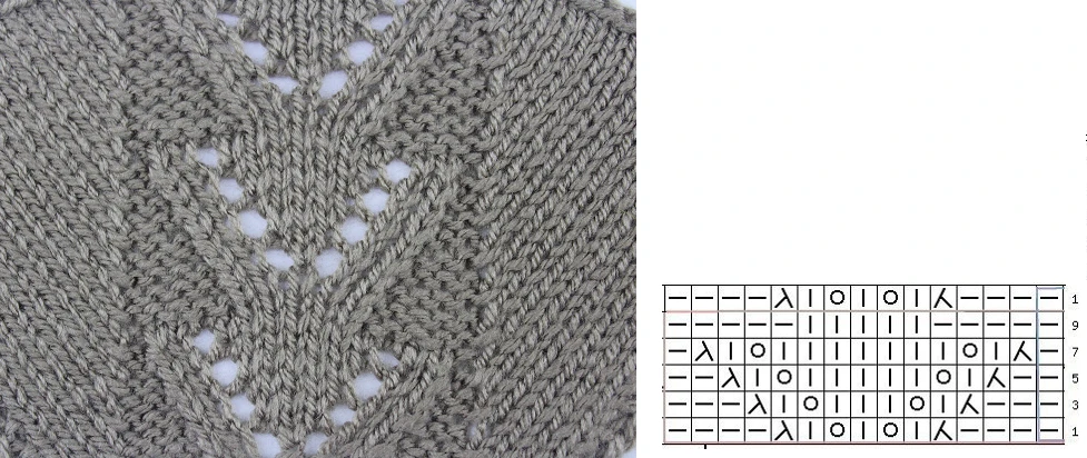 ажурна регланна лінія