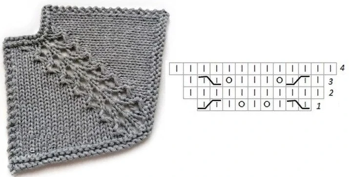 Ажурні вставочки