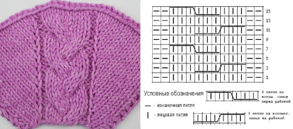 регланні лінії с косами