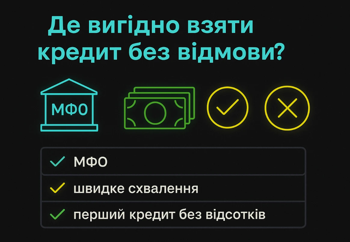 Де вигідно взяти кредит без відмови: всі МФО України 2 690dadb9c953d.webp