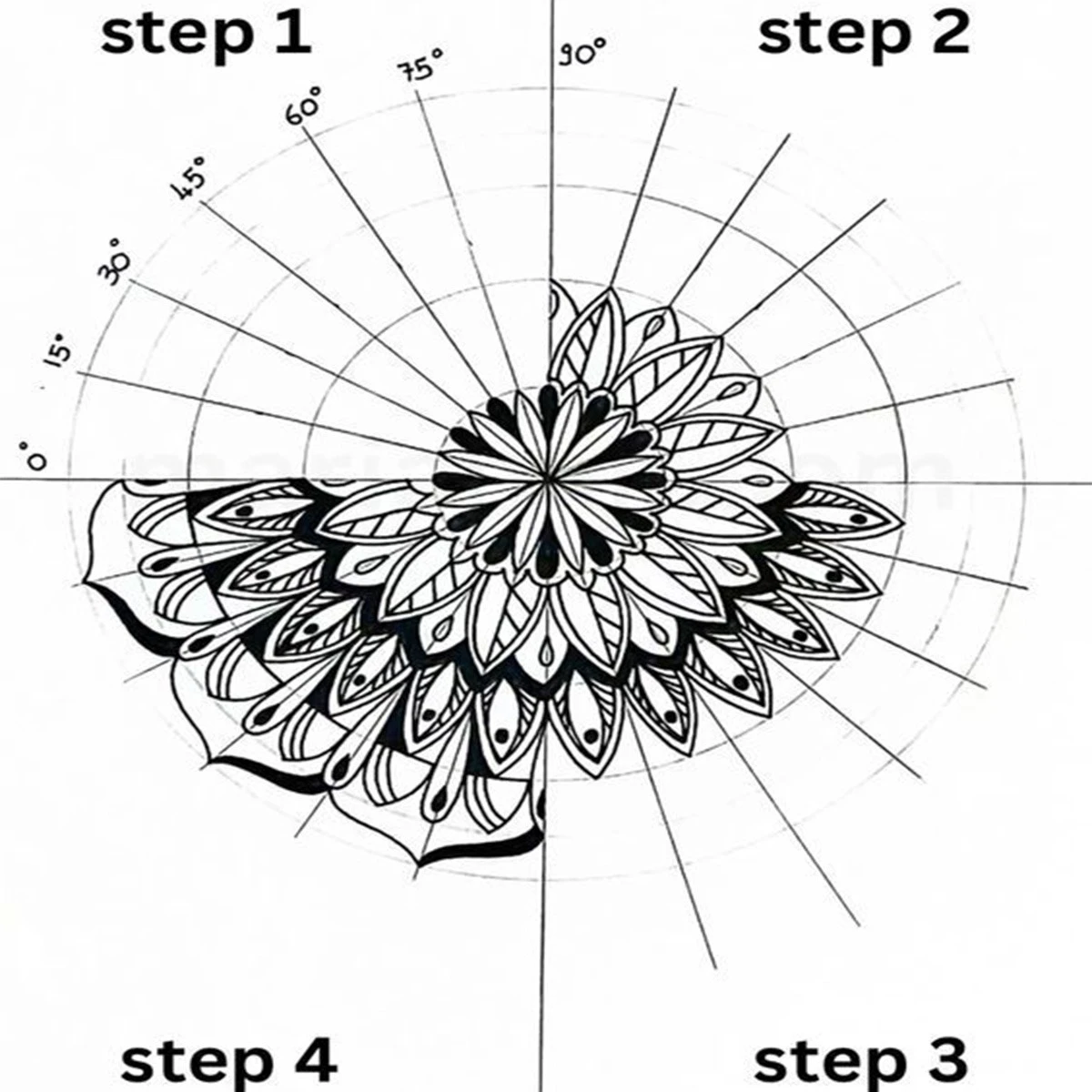 Дудлінг-мандала 